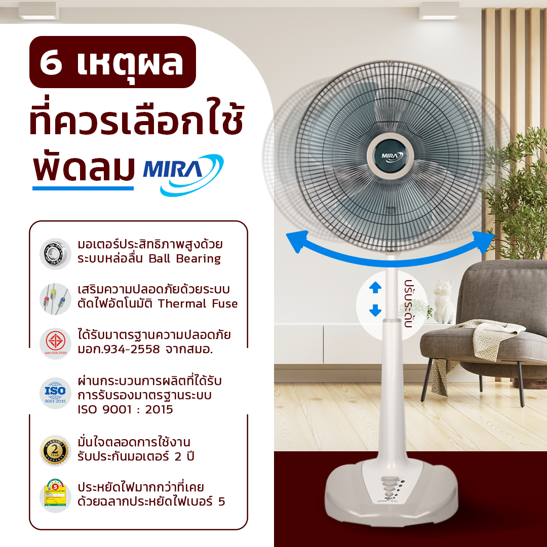 พัดลมปรับระดับ