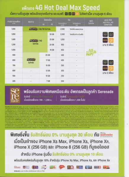โปรโมชั่น AIS งาน TME 2019