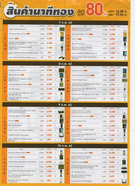 โปรโมชั่น BaNaNa ในงาน Thailand Mobile Expo TME 2019
