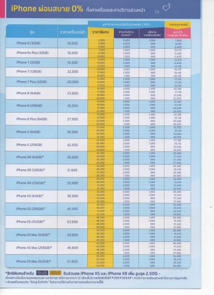 โปรโมชั่น DTAC งาน TME 2019