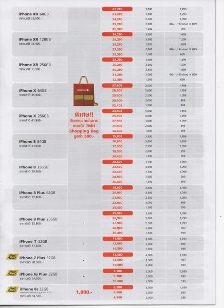 โปรโมชั่น True Move งาน TME 2019