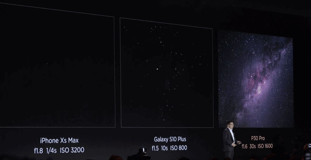 Huawei P30 Pro ตัวอย่างภาพถ่ายในที่มืด แสงน้อย