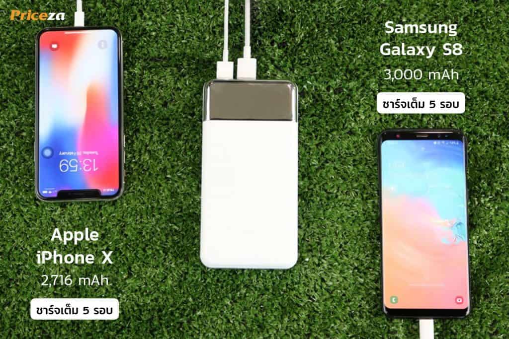ทดสอบรอบการชาร์จ-Powerbank-Yoobao-P2w-Premium-edition-20,000-mAh-fact
