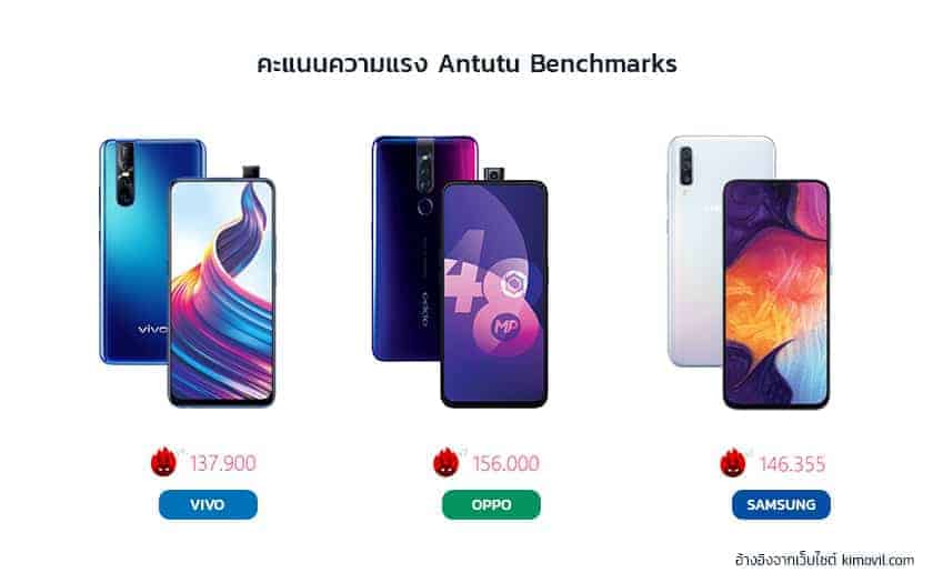 เปรียบเทียบ-vivo-v15-vs-oppo-f11pro-vs-samsung-galaxy-a50-ต่างกันตรงไหน-ซื้อรุ่นไหนดี