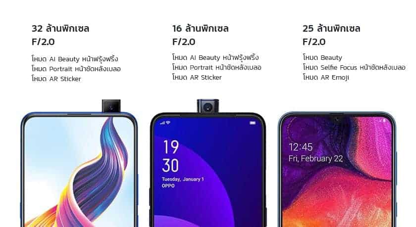 เปรียบเทียบกล้องหน้า Vivo V15 และ Oppo F11 Pro และ Samsung Galaxy A50 