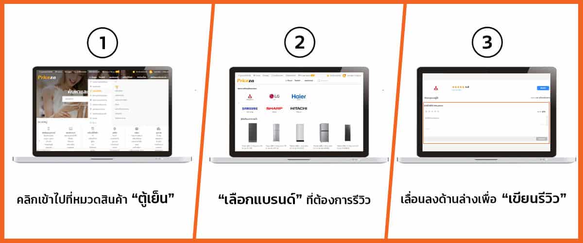 รีวิวตู้เย็น