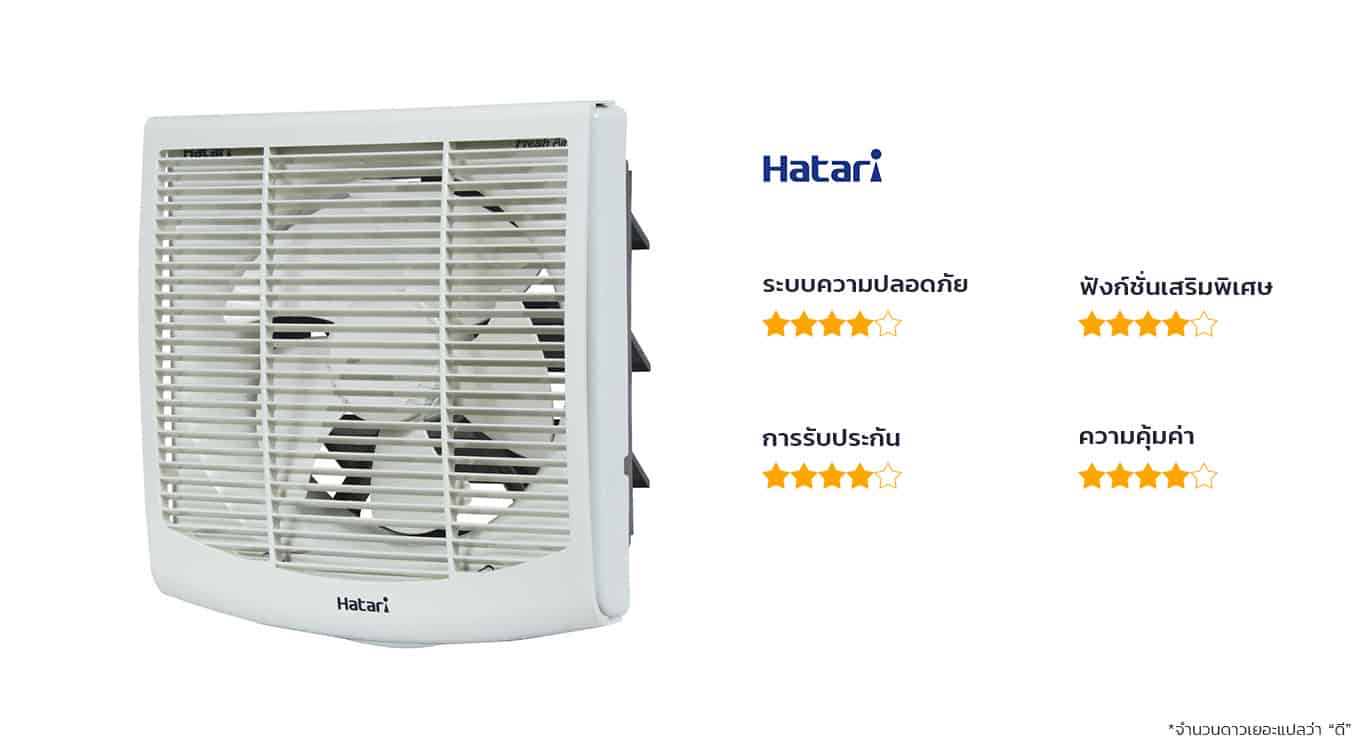 พัดลม-ดูดอากาศ-ยี่ห้อไหนดี-Hatari