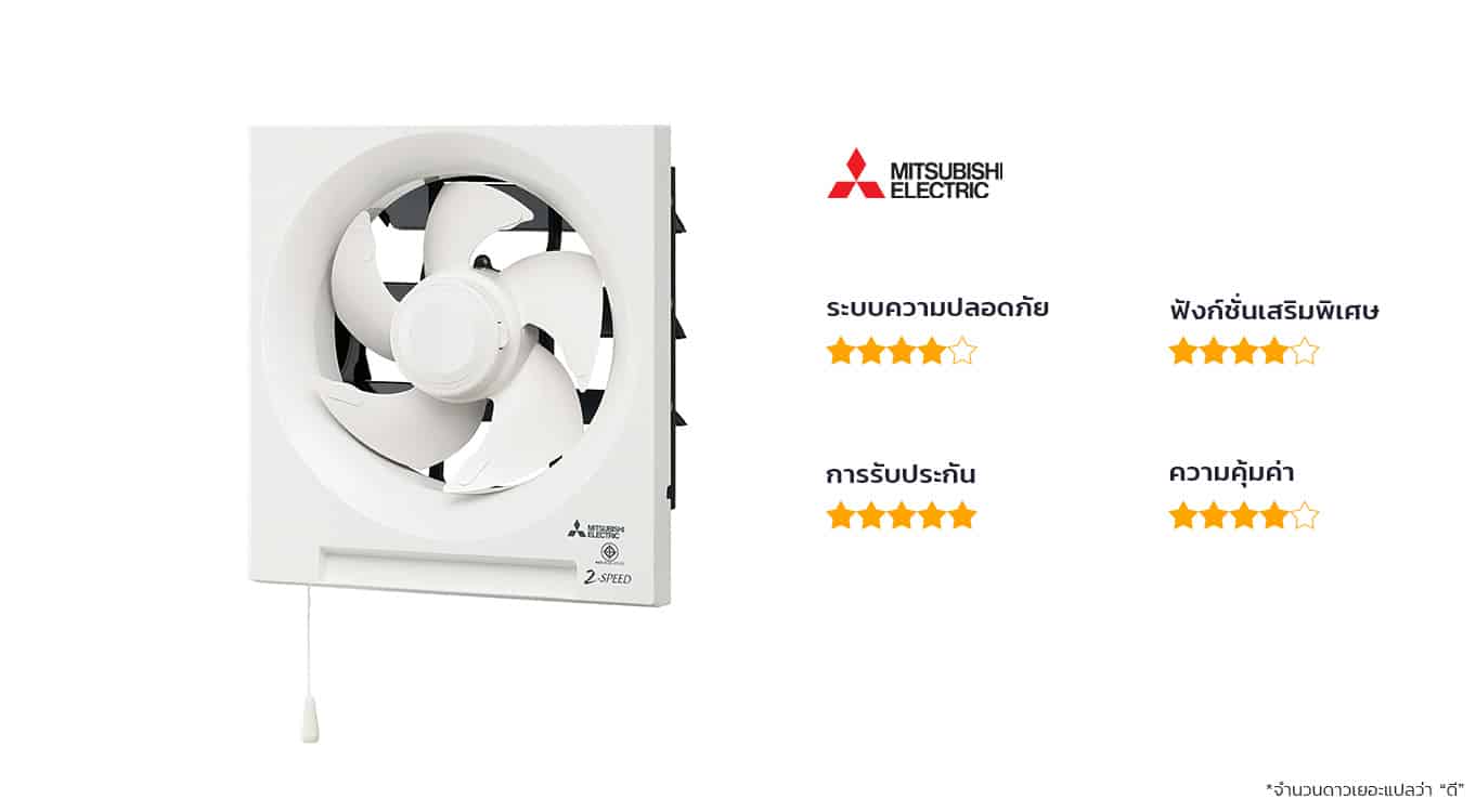 พัดลม-ดูดอากาศ-ยี่ห้อไหนดี-Mitsubishi