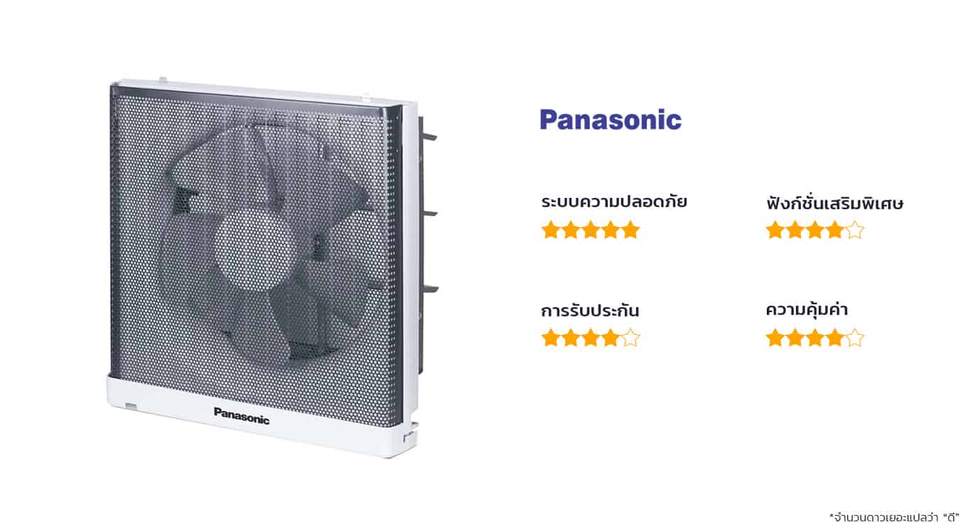 พัดลม-ดูดอากาศ-ยี่ห้อไหนดี-Panasonic