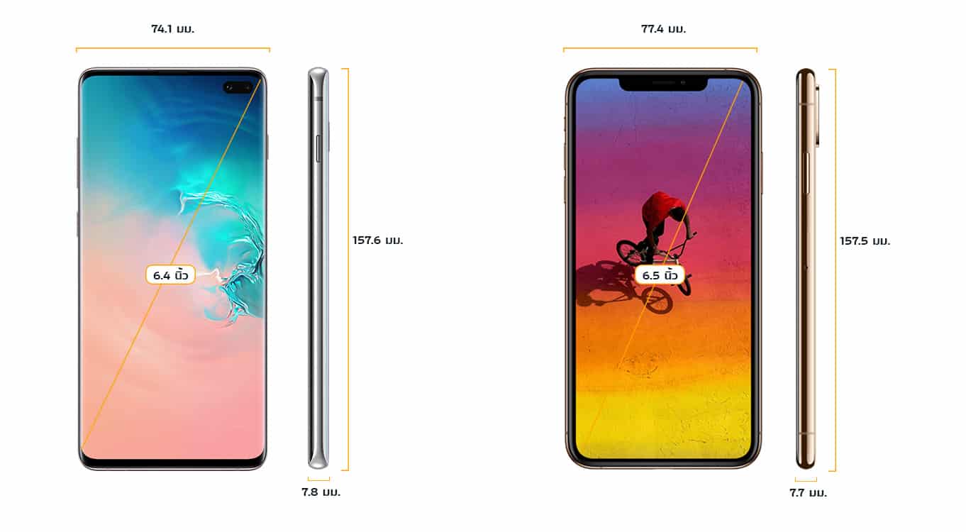 เปรียบเทียบ-Samsung-Galaxy-S10-Plus-vs-iPhone-Xs-Max-ขนาดตัวเครื่อง-ขนาด-Body