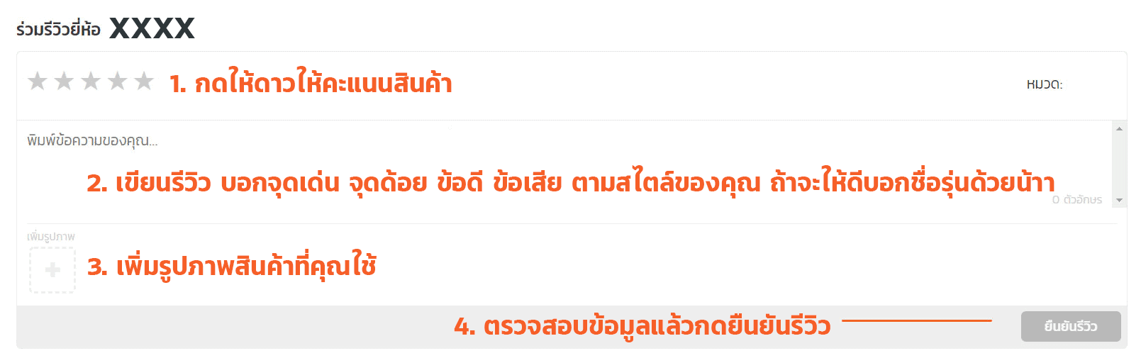 วิธีเล่นกิจกรรม รีวิวเตารีด ผ่านเว็บไซต์