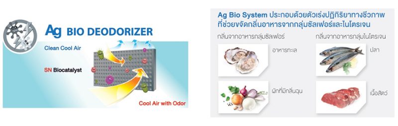 ตู้เย็น Toshiba กับ AG Bio system