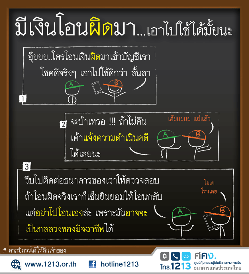 โอนเงินผิดบัญชี 