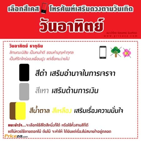 สีเคสโทรศัพท์เสริมดวง