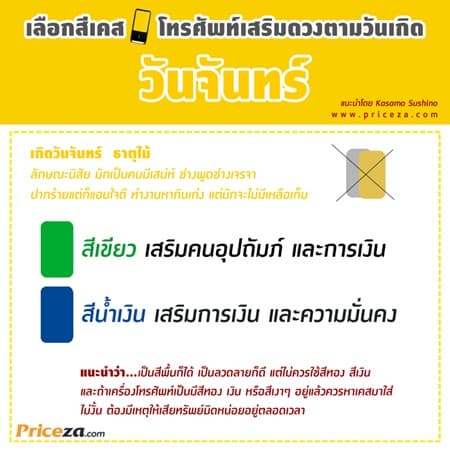 เคสเสริมดวง