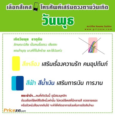 เคสเสริมดวง