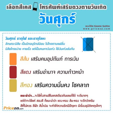 เคสเสริมดวง