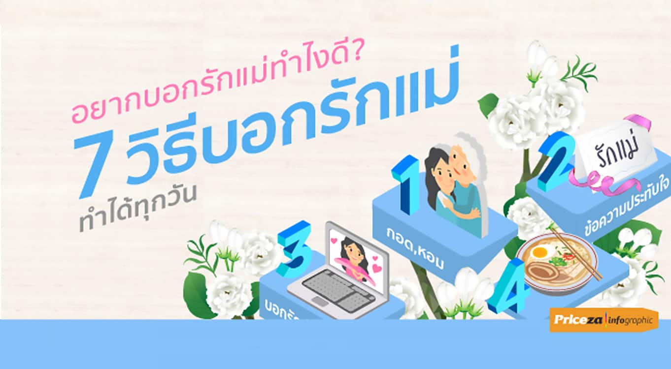 แนะนำวิธีบอกรักแม่