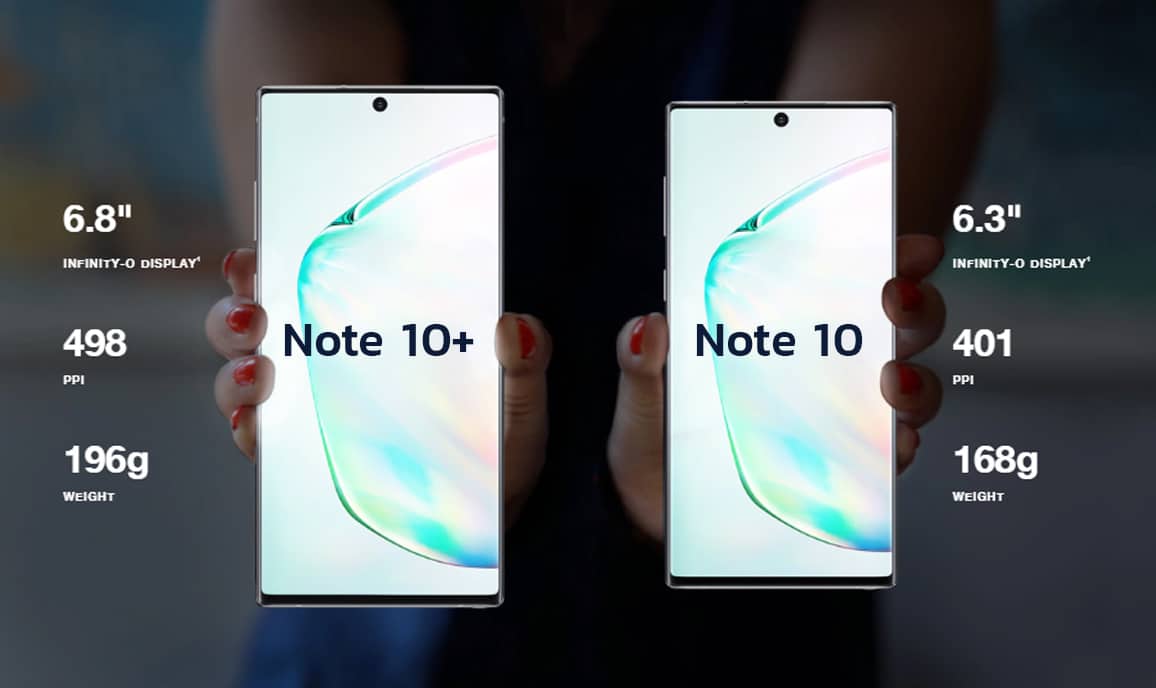 สเปคหน้าจอ-Samsung-Galaxy-Note-10-Plus