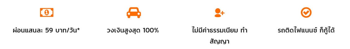 จุดเด่นสินเชื่อรถแลกเงินธนชาต