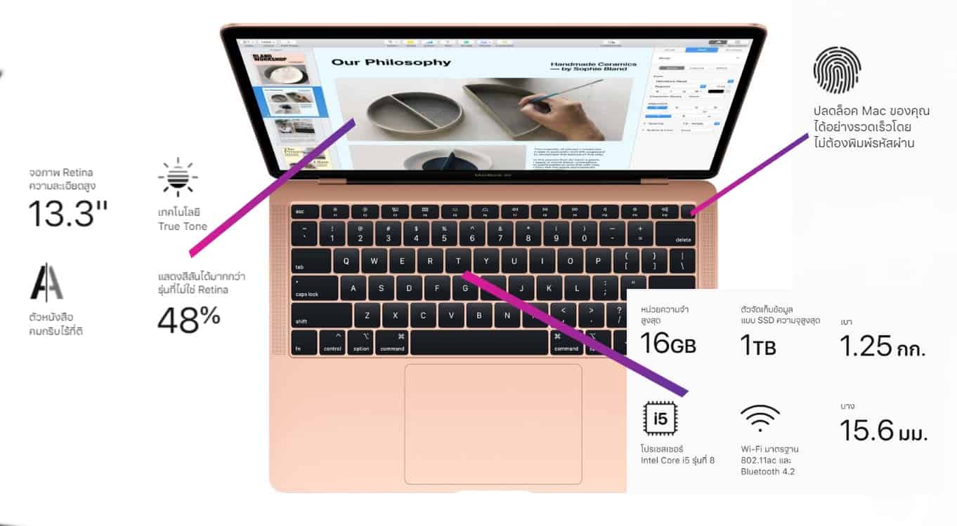 Macbook Air 2019 สเปก