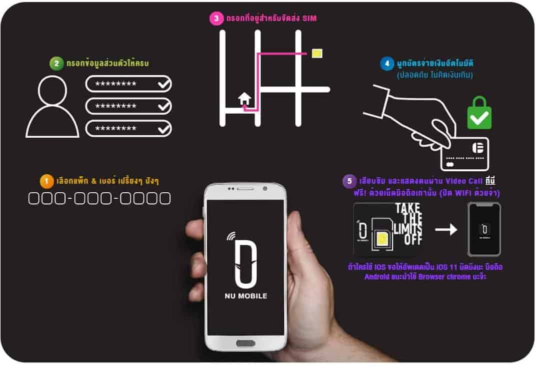 NU-Mobile-วิธีสมัคร