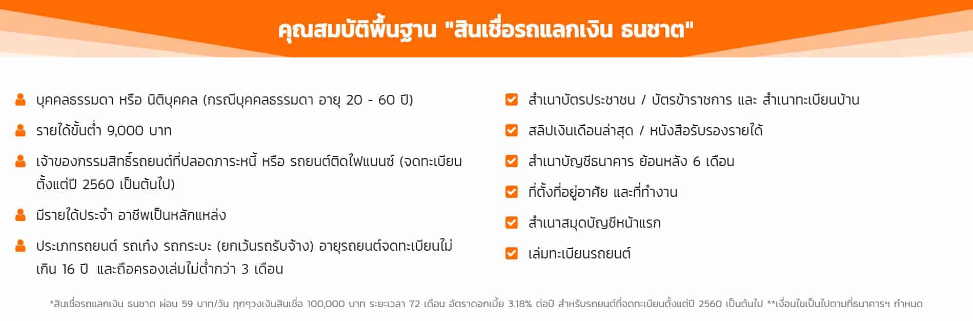 ธนชาตรถแลกเงิน-คุณสมบัติ
