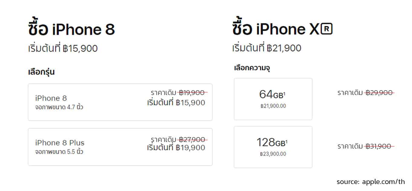 ราคา-iPhone-8-iPhone-XR-2019