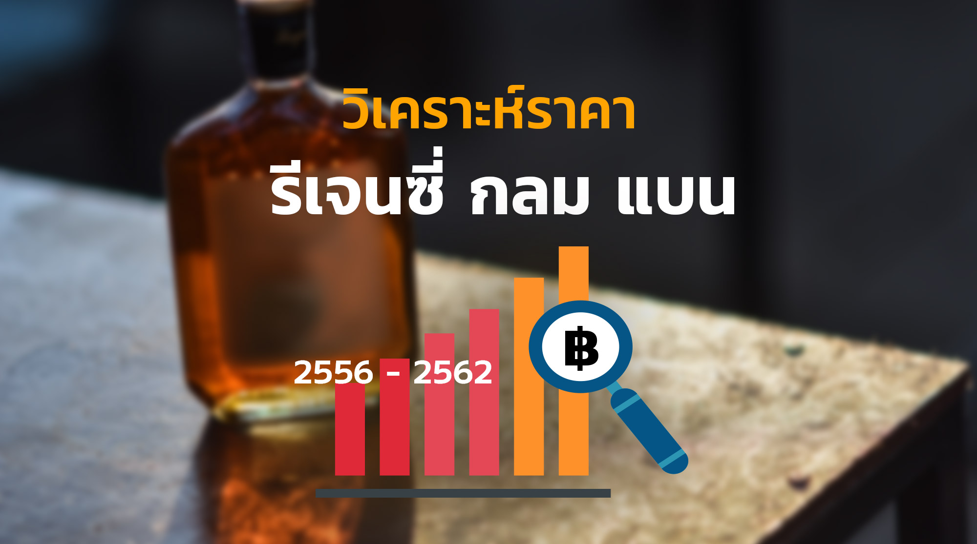 วิเคราะห์ราคา รีเจนซี่ กลม แบน 2562