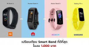 best-smart-band-2019-ราคาไม่เกิน-1000