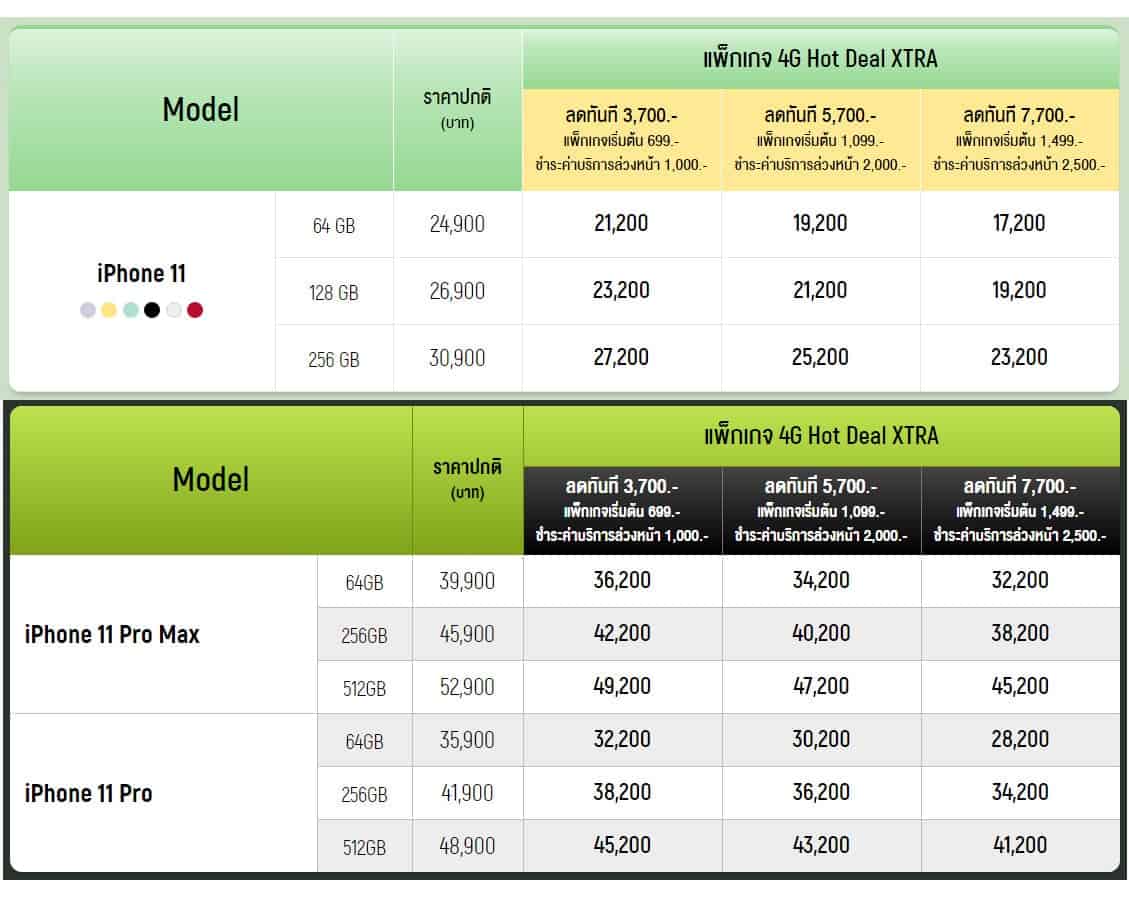 ราคา-iPhone-11-AIS-ทั่วไป-ย้ายค่ายเบอร์เดิม