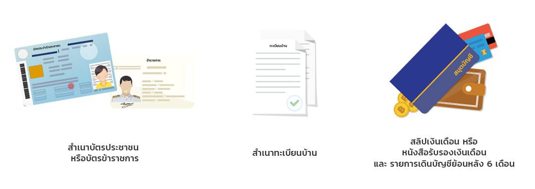 เอกสารที่ใช้สมัครสินเชื่อธนชาตรถยนต์ใช้แล้ว