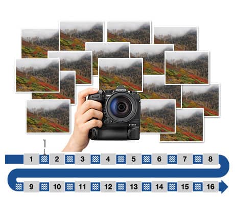 กล้อง Olympus ถ่ายภาพ 16 ภาพ