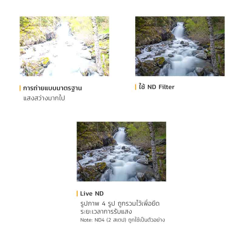 กล้อง Olympus ถ่าย Live ND