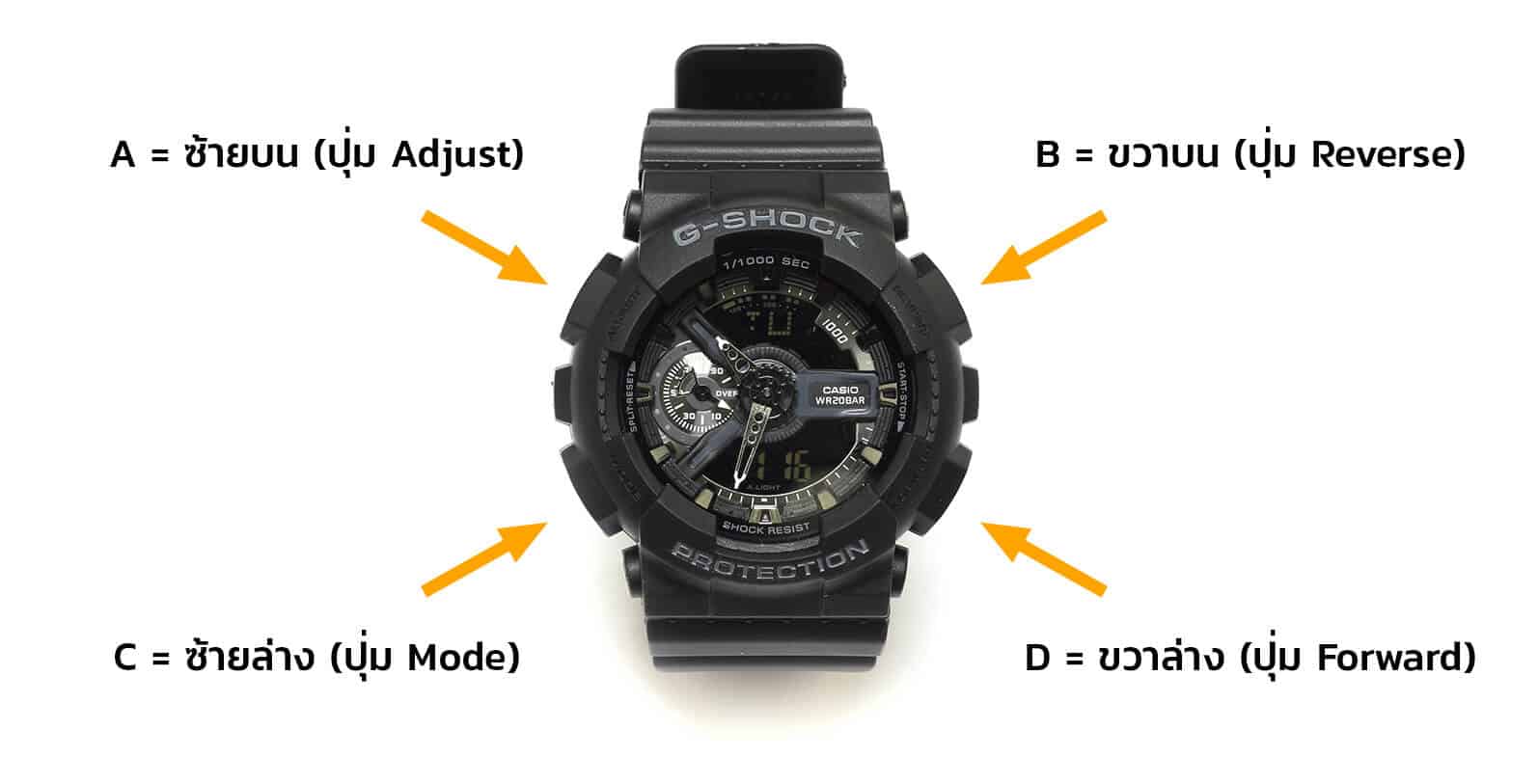 ตั้งค่านาฬิกา-Casio-ปุ่มต่างๆ-