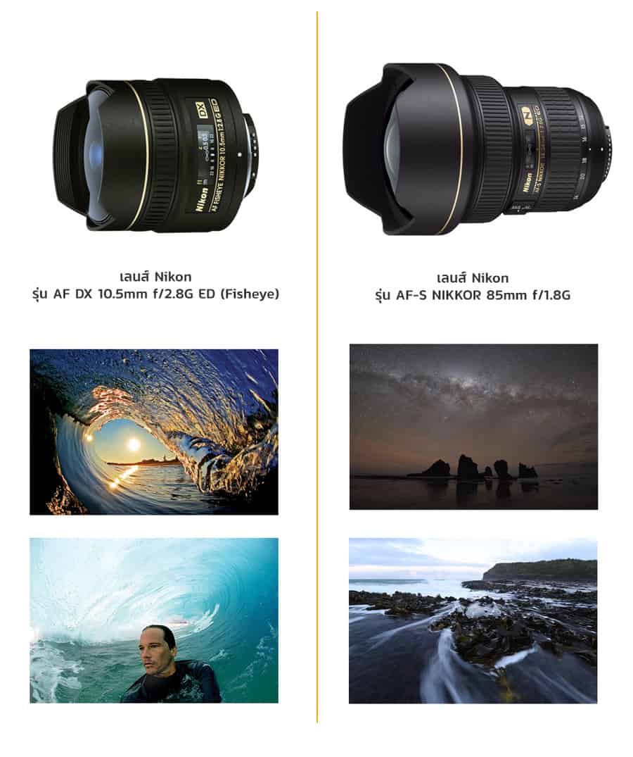 เลนส์กล้อง Nikon ถ่ายภาพ landscape