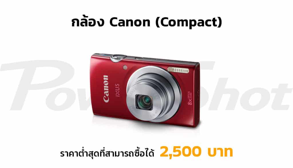 ซื้อกล้อง-Canon-ต้องมีงบเท่าไหร่-มีเงินกี่บาท-Compact
