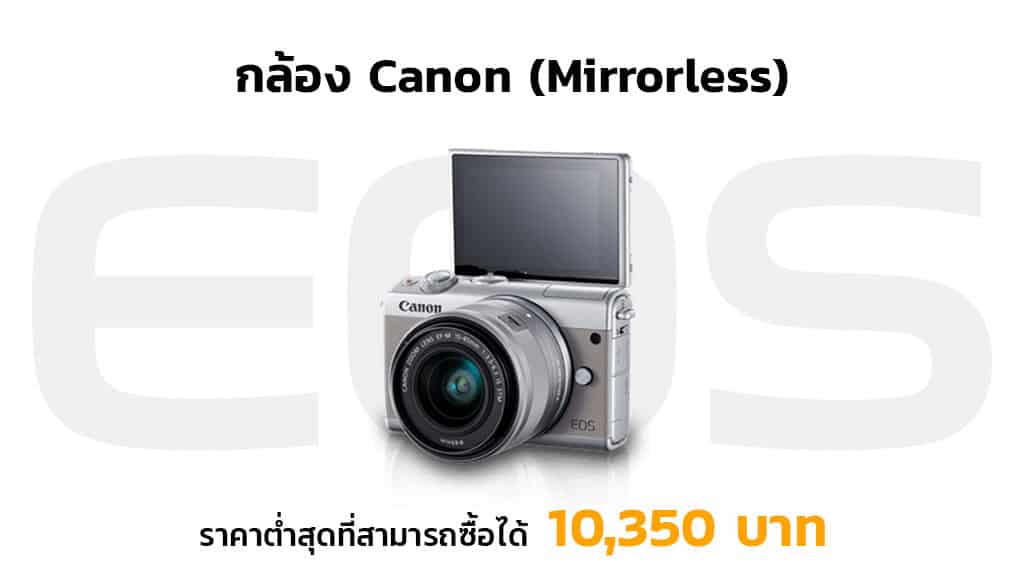 ซื้อกล้อง-Canon-ต้องมีงบเท่าไหร่-มีเงินกี่บาท-Mirrorless