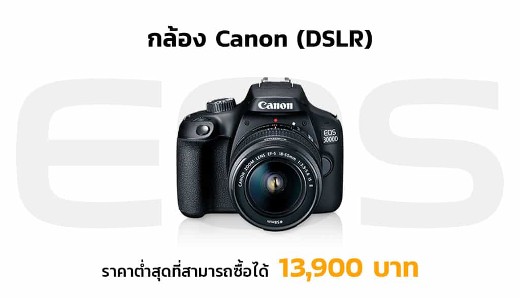 ซื้อกล้อง-Canon-ต้องมีงบเท่าไหร่-มีเงินกี่บาท-dslr