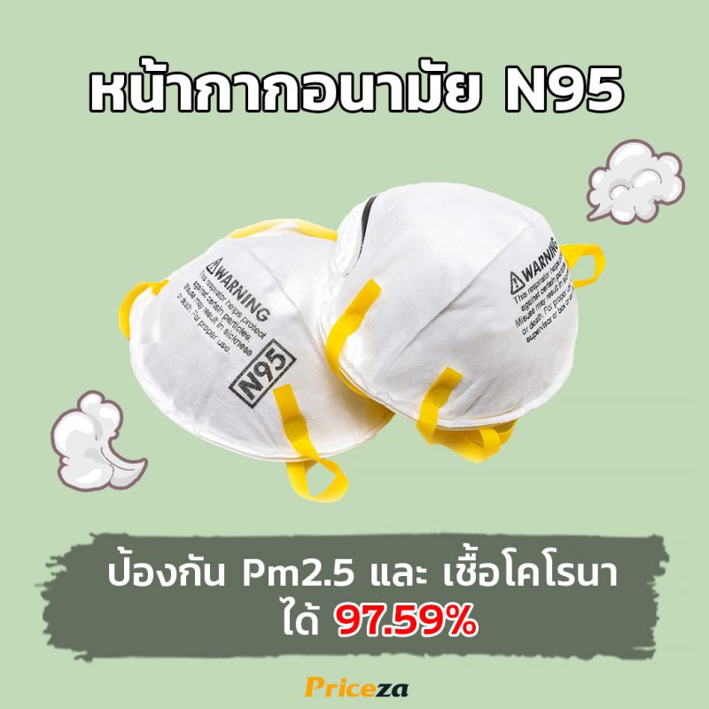 หน้ากากอนามัยn95