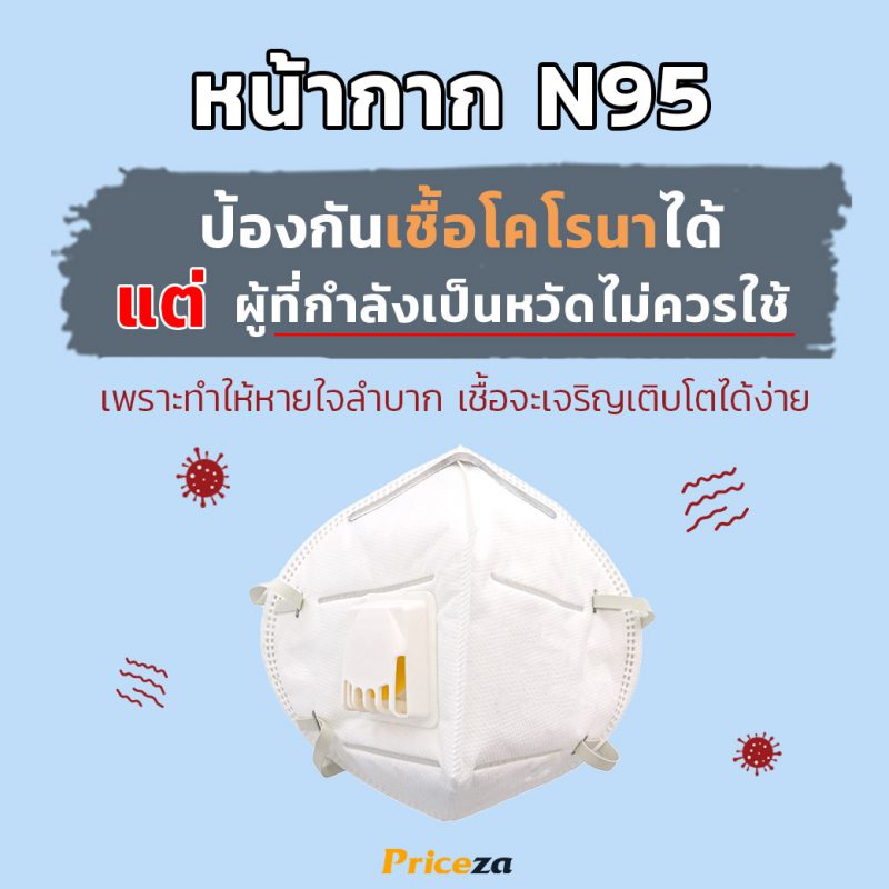 หน้ากากอนามัยn95กันโคโรนา