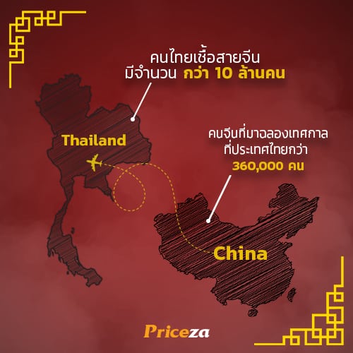 จำนวนคนไทย-จีน มางานเทศกาลตรุษจีน
