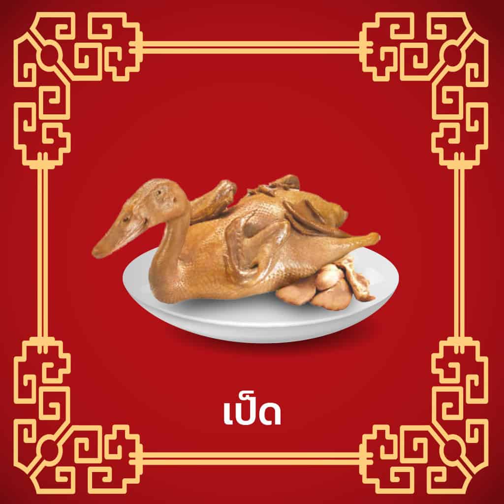ราคาของไหว้เจ้า - ราคาเป็ด ตรุษจีน