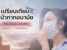 หน้ากากอนามัยแบบไหนดี