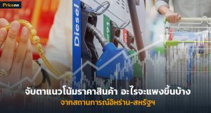 อิหร่าน-สหรัฐ-ราคาสินค้าแพงขึ้น