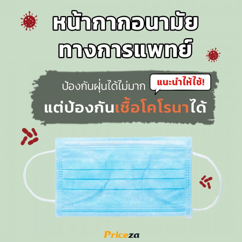 หน้ากากอนามัยแบบธรรมดากันโคโรนา
