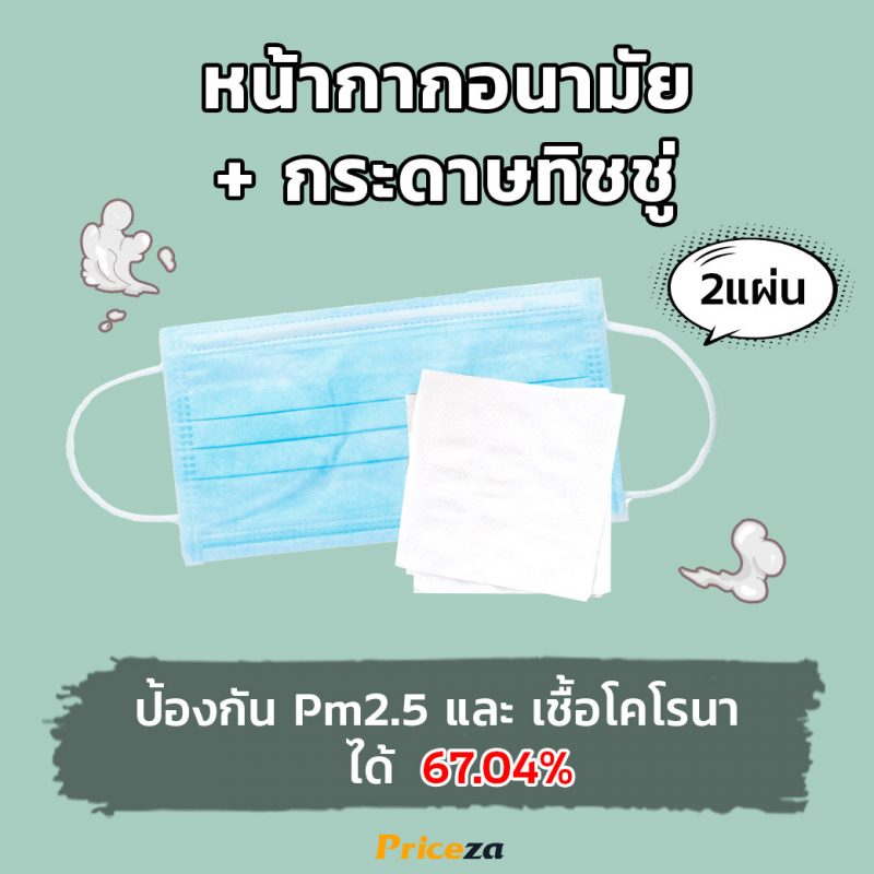 หน้ากากอนามัยแบบธรรมดา+ทิชชู่2