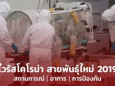 ไวรัสโคโรน่าสายพันธุ์ใหม่-2019-สถานการณ์-อาการ-และการป้องกัน