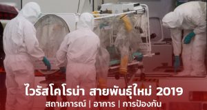 ไวรัสโคโรน่าสายพันธุ์ใหม่-2019-สถานการณ์-อาการ-และการป้องกัน