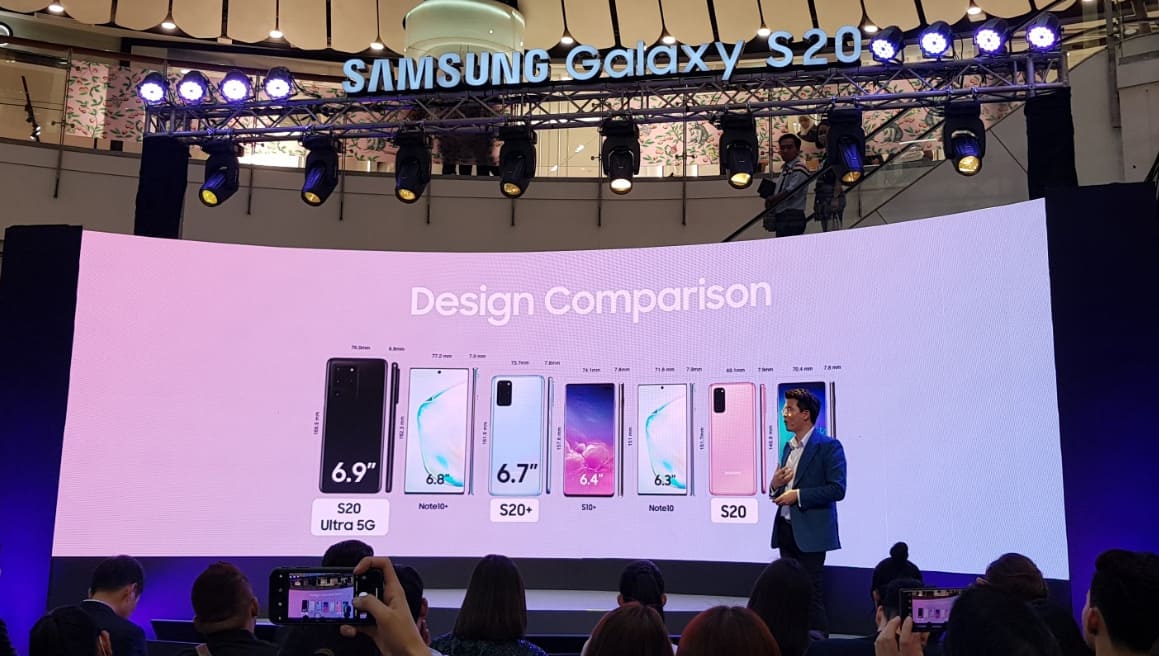 หน้าจอ-Samsung-Galaxy-S20-ขนาด-ฟังก์ชัน